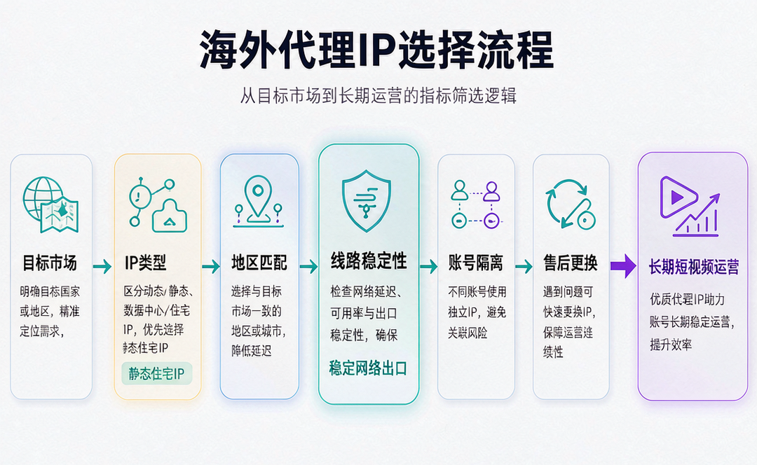article 05edf662