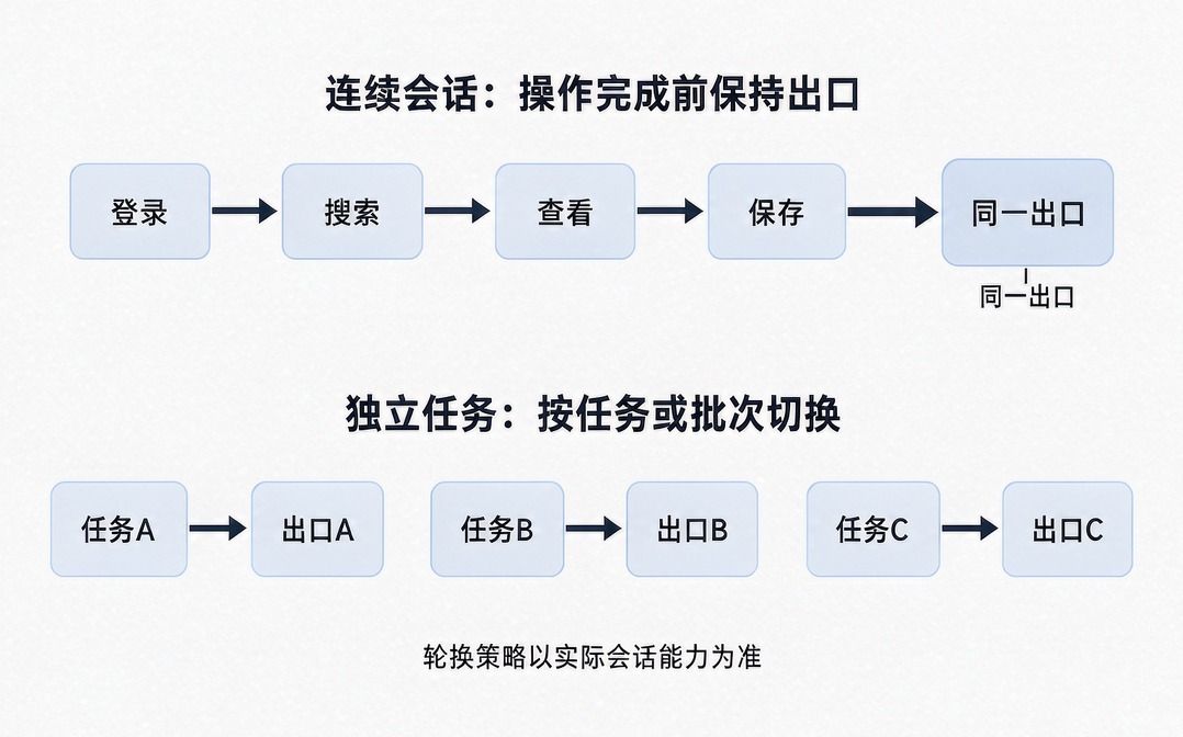 article b3841b7e